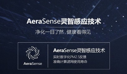 冬季空氣質(zhì)量拯救者 飛利浦AC6608/00空氣凈化器促銷(xiāo)全面解析